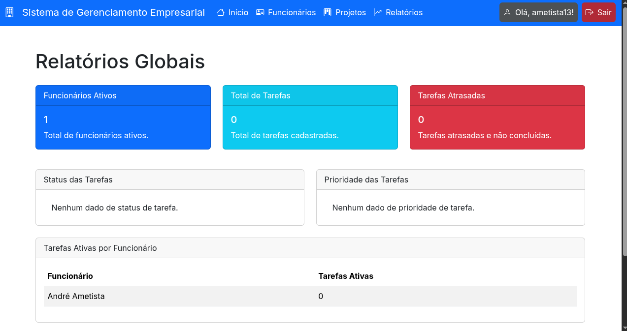 Relatórios